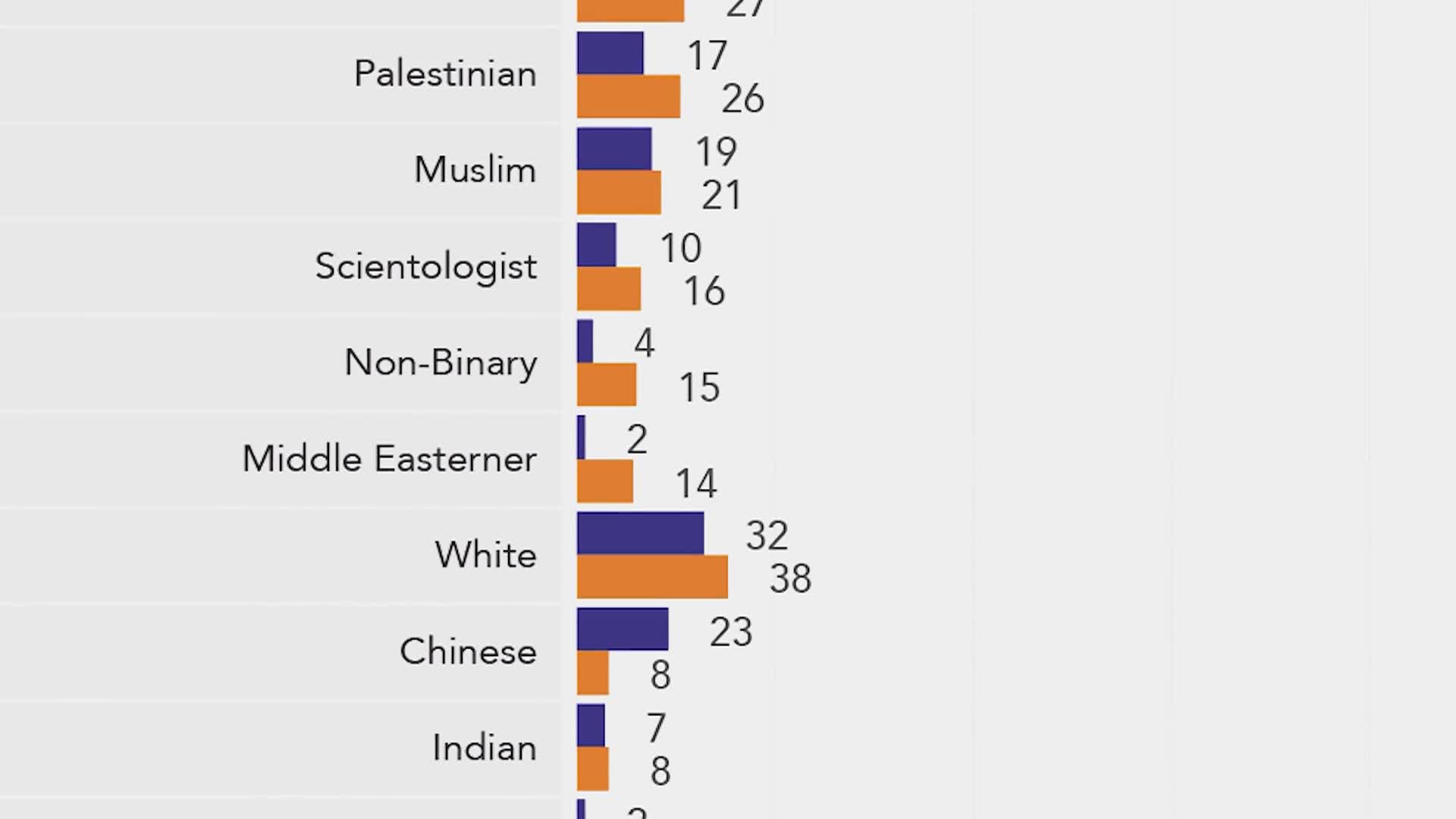 Thumbnail image for LA County CloseUp, Week of 12/22/25